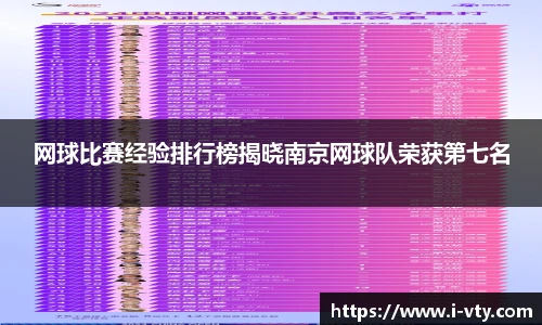 网球比赛经验排行榜揭晓南京网球队荣获第七名